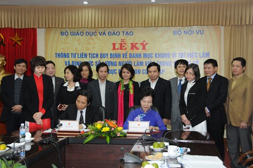 Quy định khung vị trí làm việc và số lượng người trong cơ sở giáo dục mầm non công lập